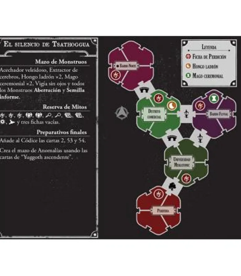 Arkham Horror (3ª Edición): Noche Cerrada