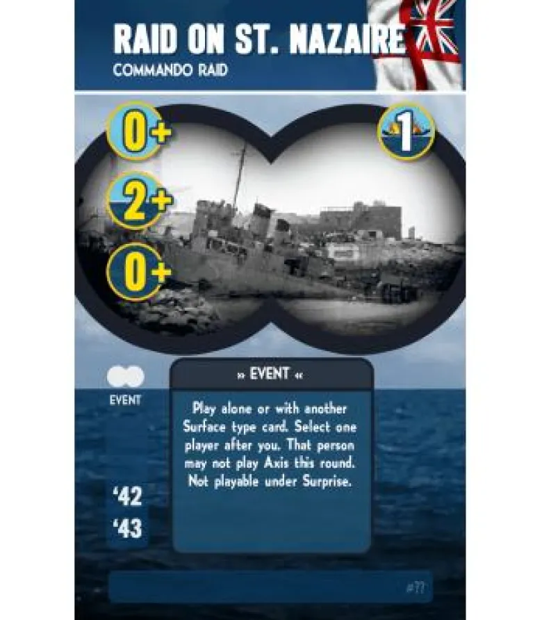 Atlantic Storm: Admiral's Edition (Inglés)