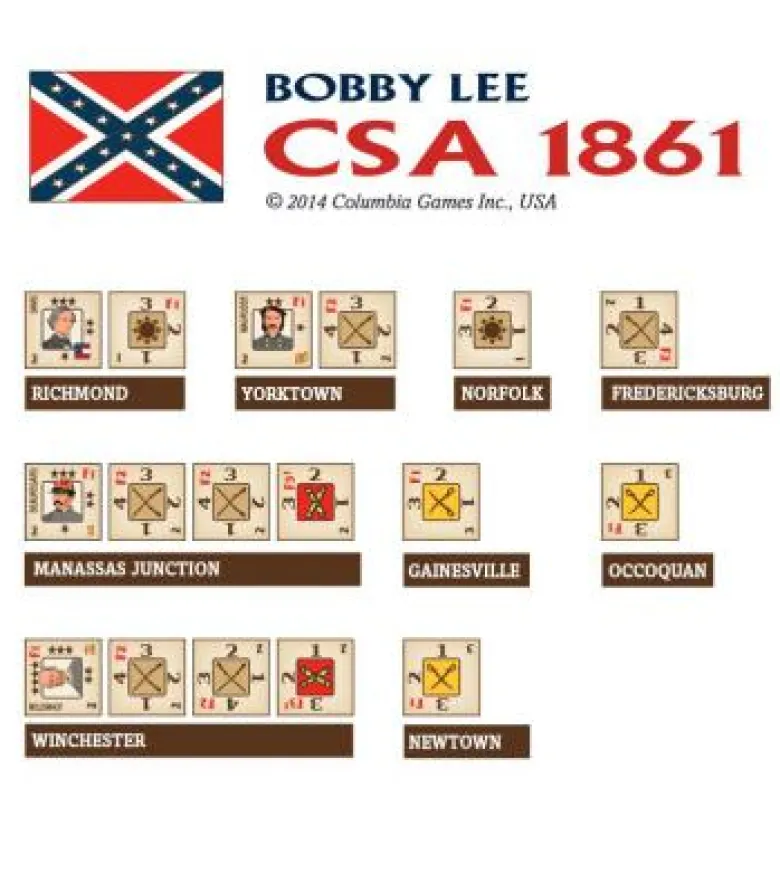 Bobby Lee: The Civil War in Virginia 1861-1865 (Inglés)