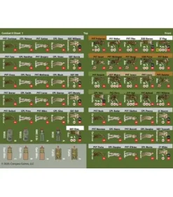 Combat! Volume 2: An Expansion for Combat (Inglés)