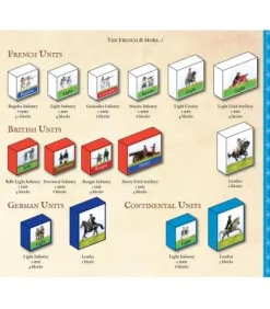 Commands & Colors Tricorne: The American Revolution Expansion Kit 1 - The French & More (Inglés)