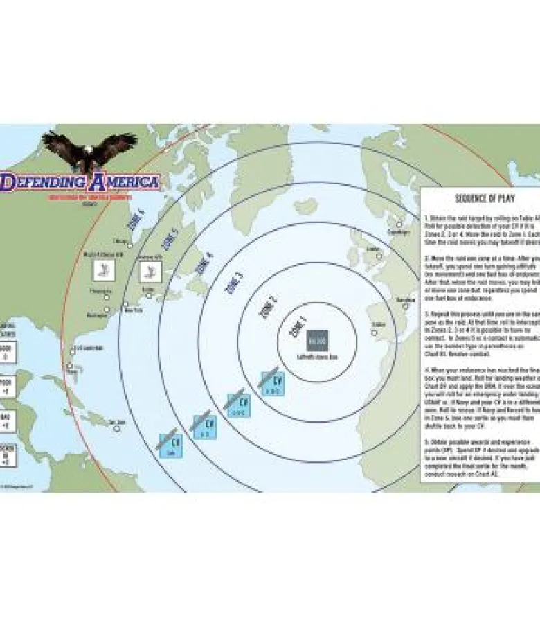 Defending America: Intercepting Amerika Bombers, 1947-48 (Inglés)
