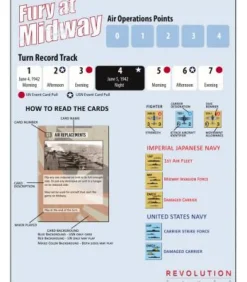 Fury at Midway (Inglés)