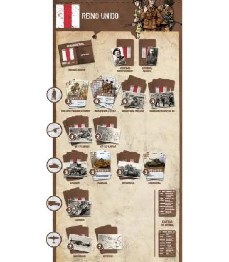 2GM Tactics: Reino Unido