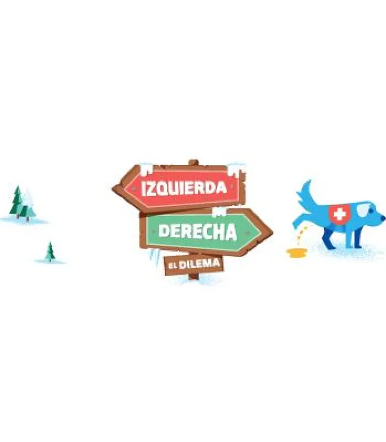 Izquierda Derecha, El Dilema