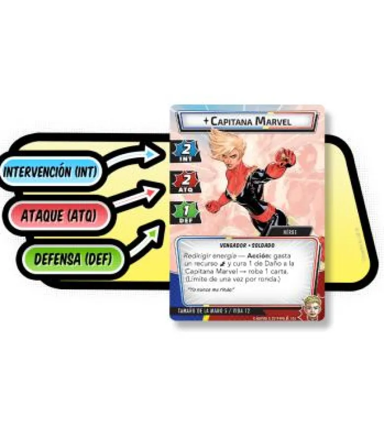 Marvel Champions: LCG