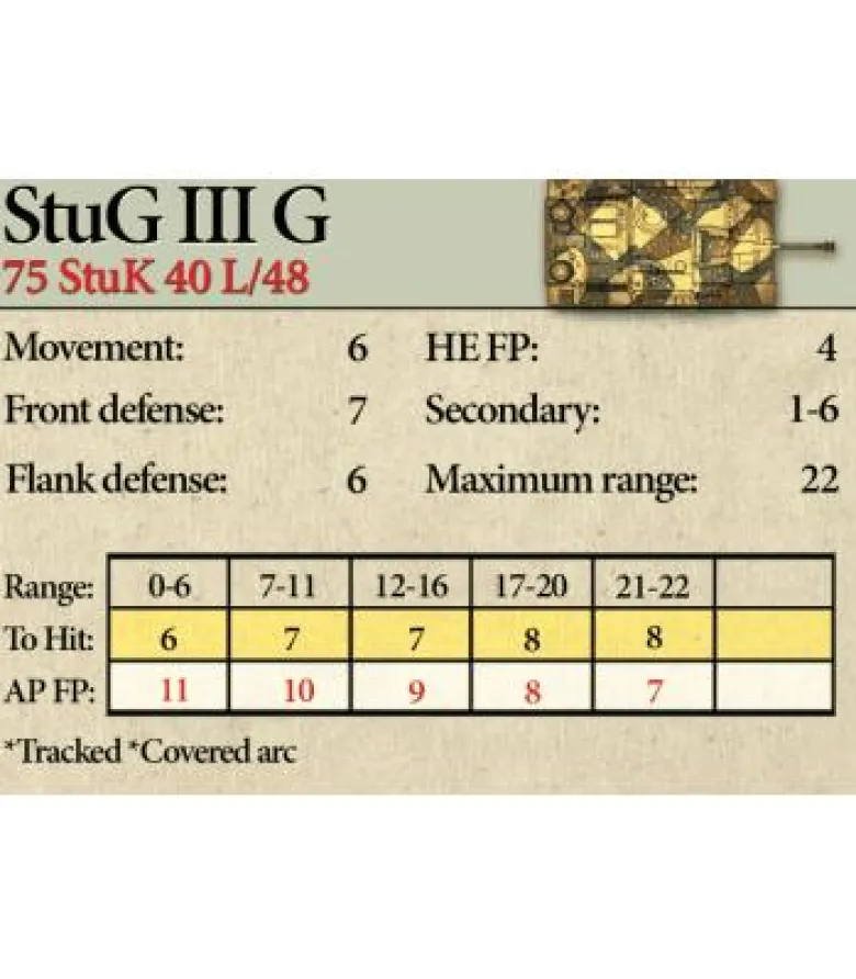 Old School Tactical: Volume 2 - Phantom Division (Inglés)