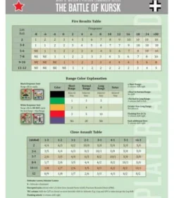 Platoon Commander Deluxe: The Battle of Kursk (Inglés)