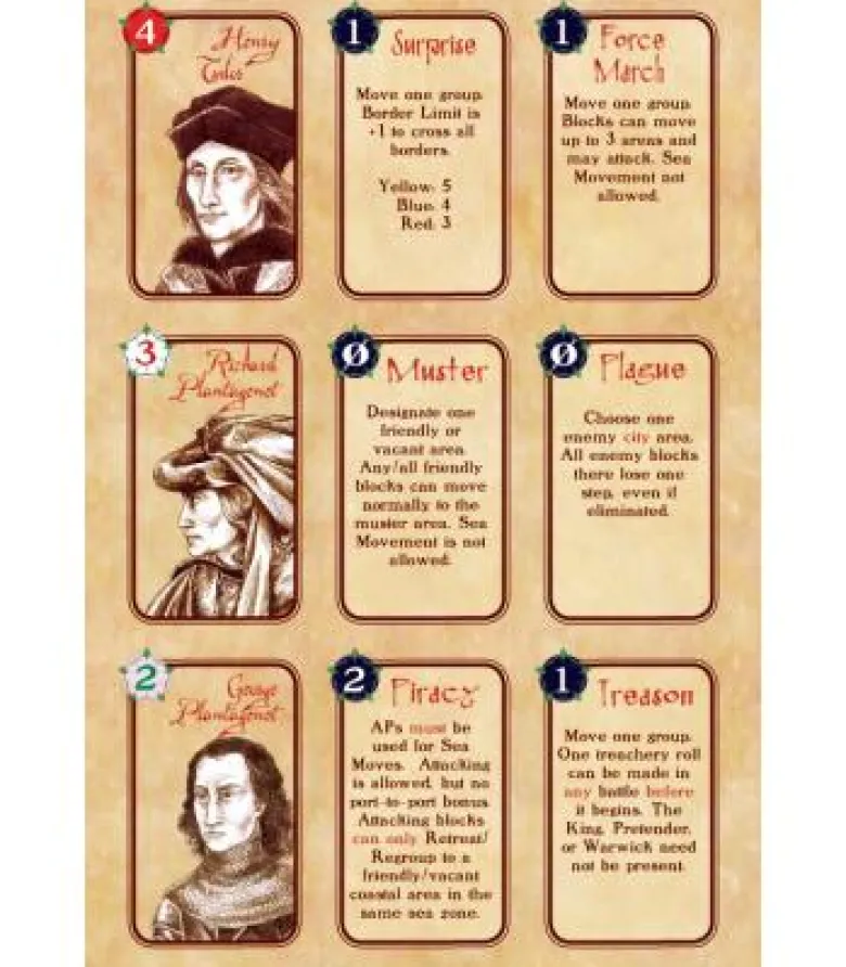 Richard III: The Wars of the Roses (Inglés)