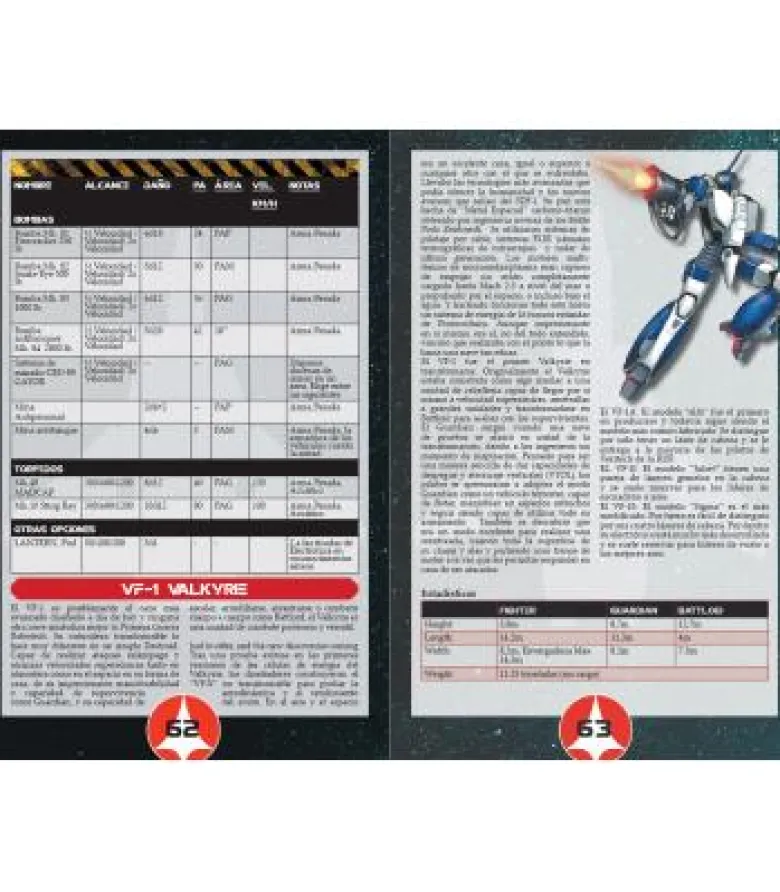 Savage Worlds: Robotech (Juego de Rol de la Saga Macross)