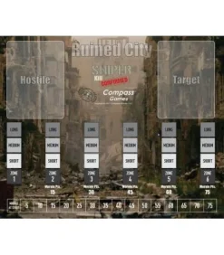 Sniper Kill Confirmed (Inglés)