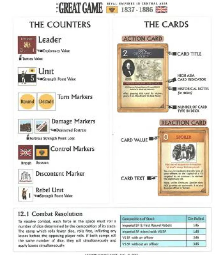 The Great Game: Rival Empires in Central Asia 1837-1886 (Inglés)