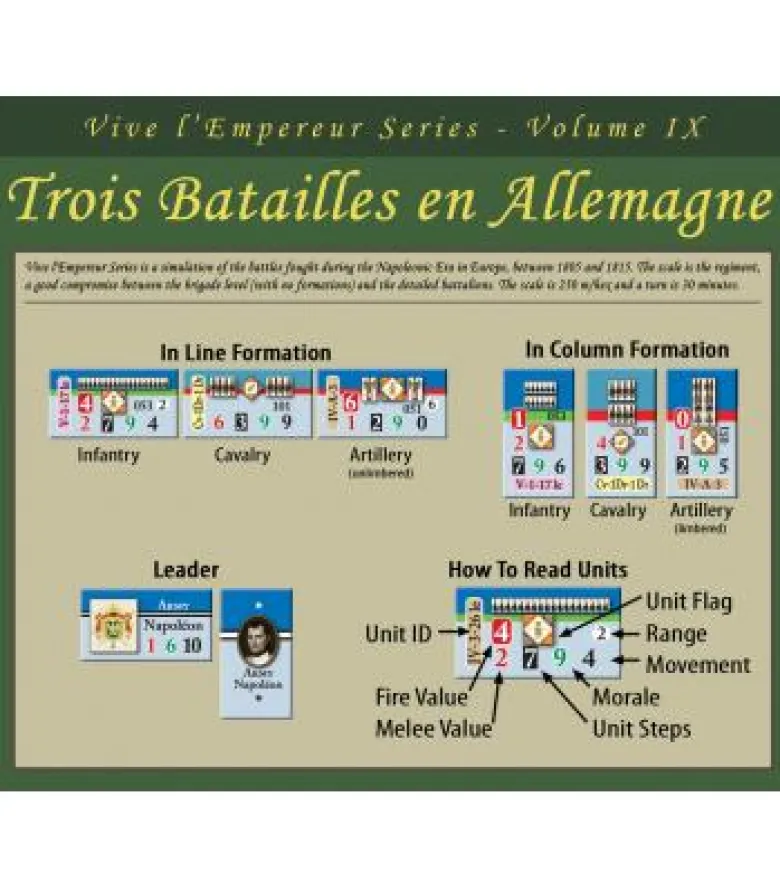 Trois Batailles en Allemagne (Inglés)