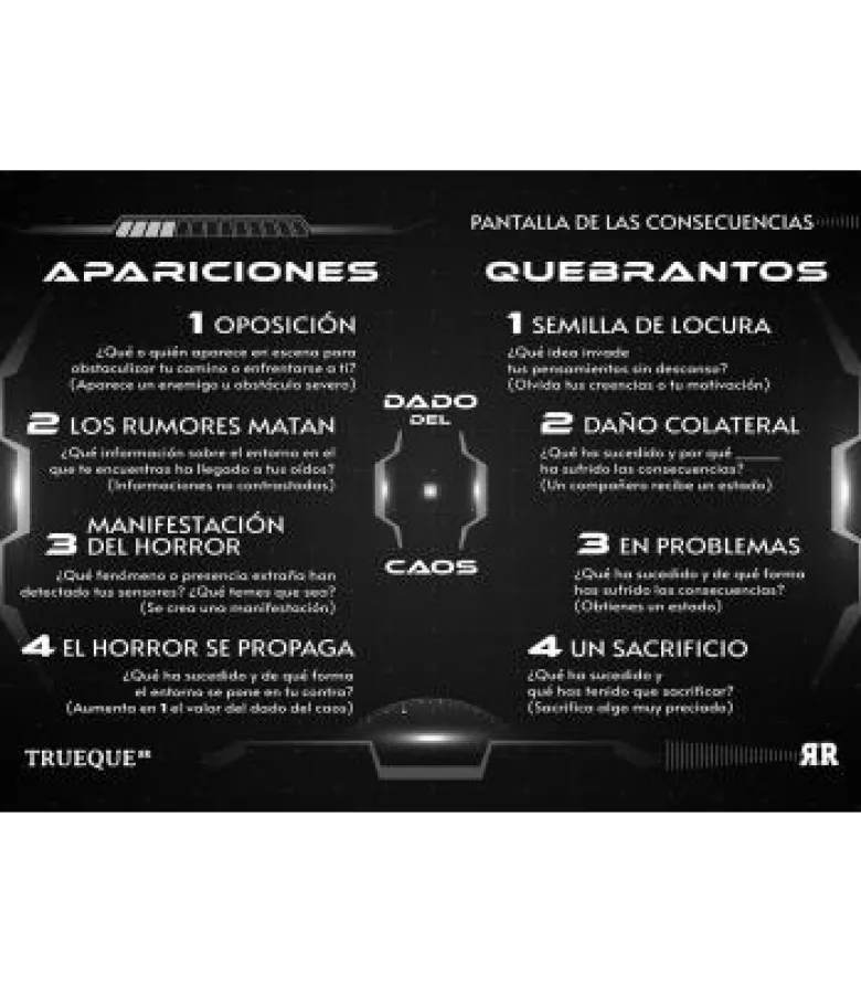 Trueque: Vacío