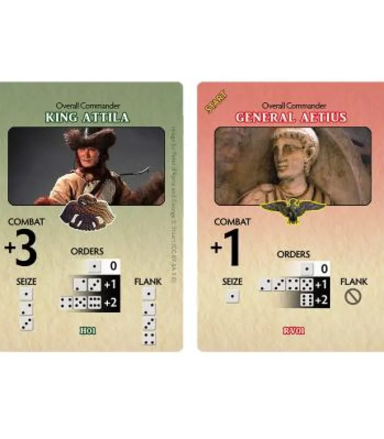 Turning Point Simulations 6: Chalons 451 A.D. (Inglés)