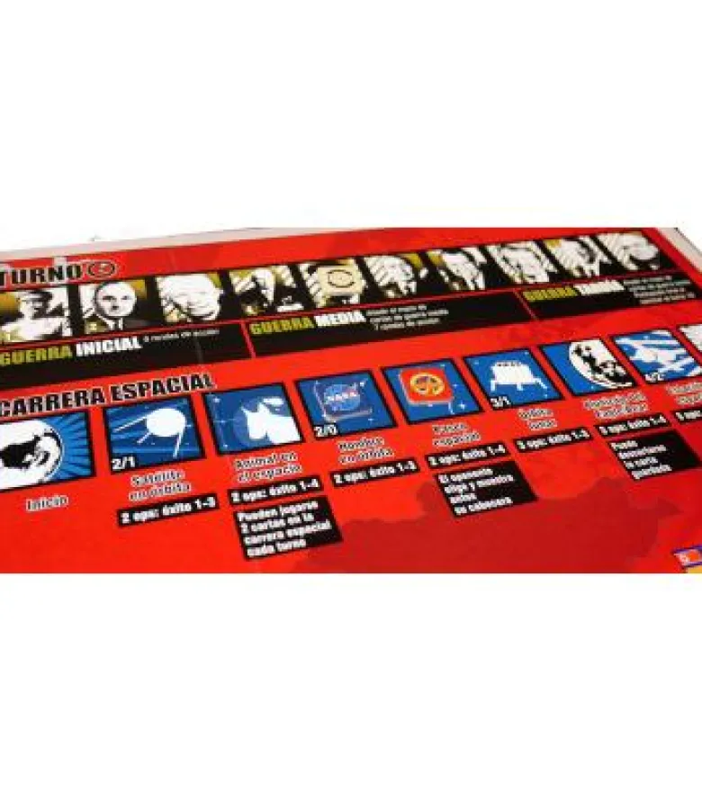 Twilight Struggle