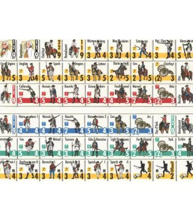 Vae Victis: Tourcoing 1794 (Inglés)