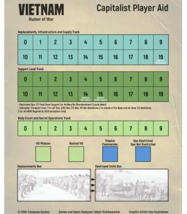Vietnam: Rumor of War (Inglés)