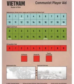 Vietnam: Rumor of War (Inglés)