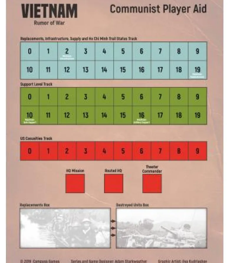Vietnam: Rumor of War (Inglés)