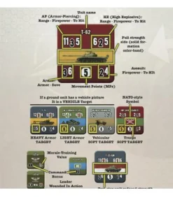 World at War 85: Core Rules v.2.1 (Inglés)