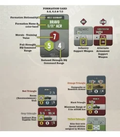 World at War 85: Core Rules v.2.1 (Inglés)