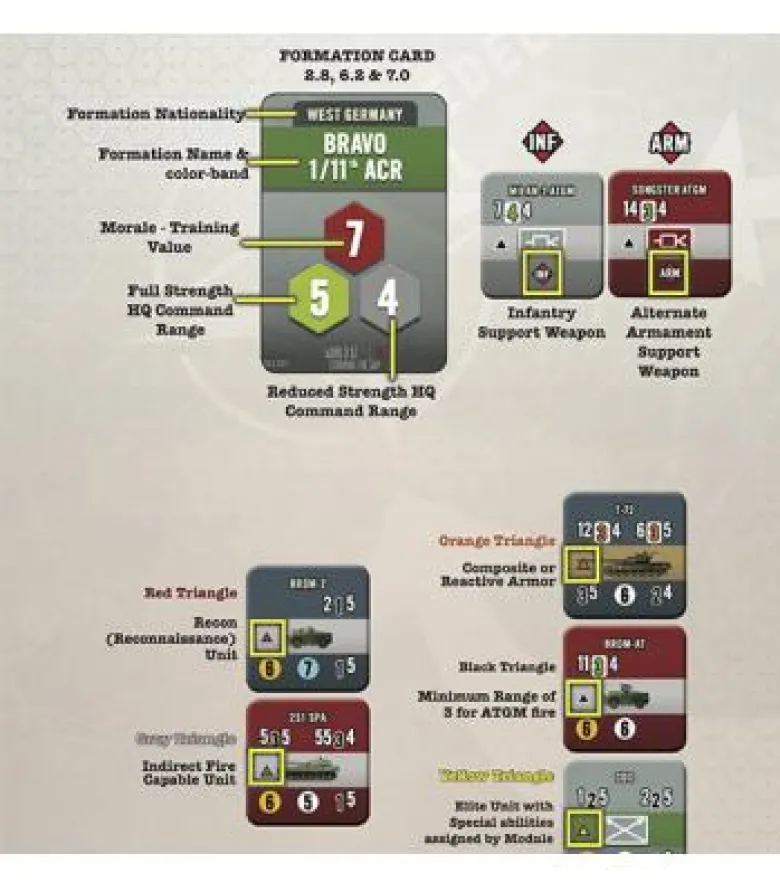 World at War 85: Core Rules v.2.1 (Inglés)