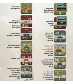 World at War 85: Core Rules v.2.1 (Inglés)